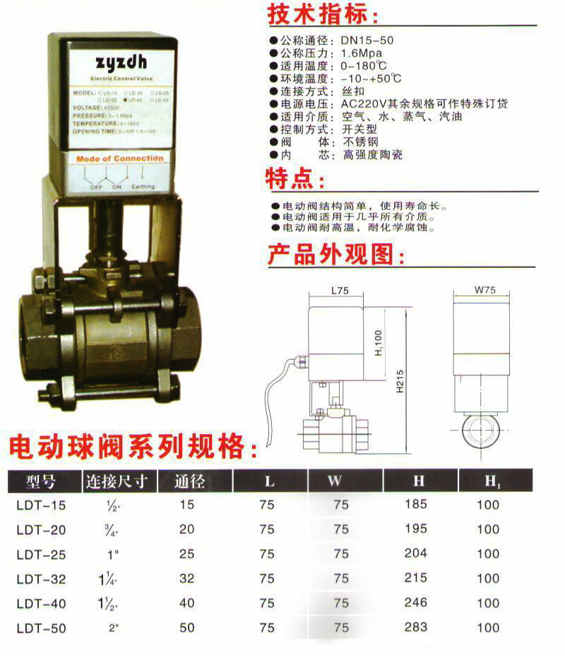 LD系列電動球閥1.jpg